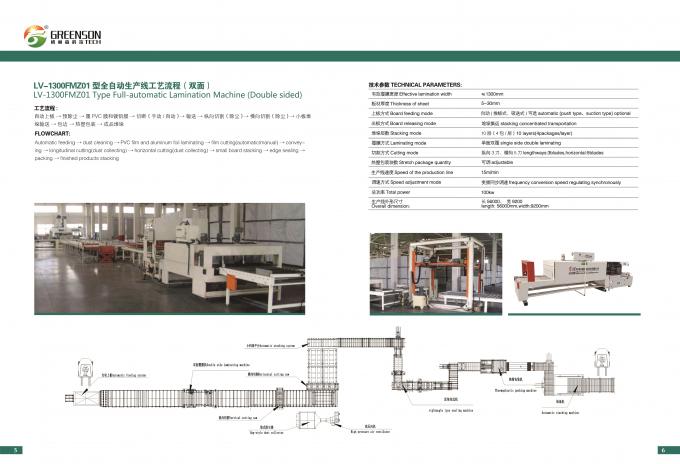Interior Decoration Gypsum Ceiling Tile Production Line PVC Laminated Gypsum Board Machine