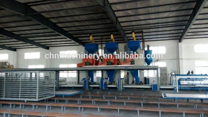 Automatic Decorative MGO Board Production Line With Batching system